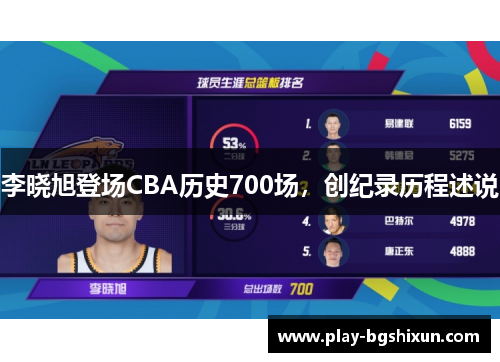 李晓旭登场CBA历史700场，创纪录历程述说